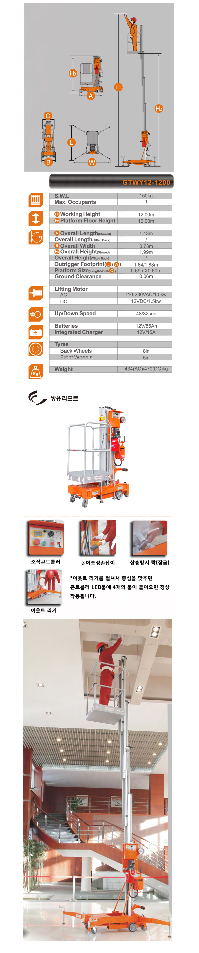 GTWY12-1200-AC