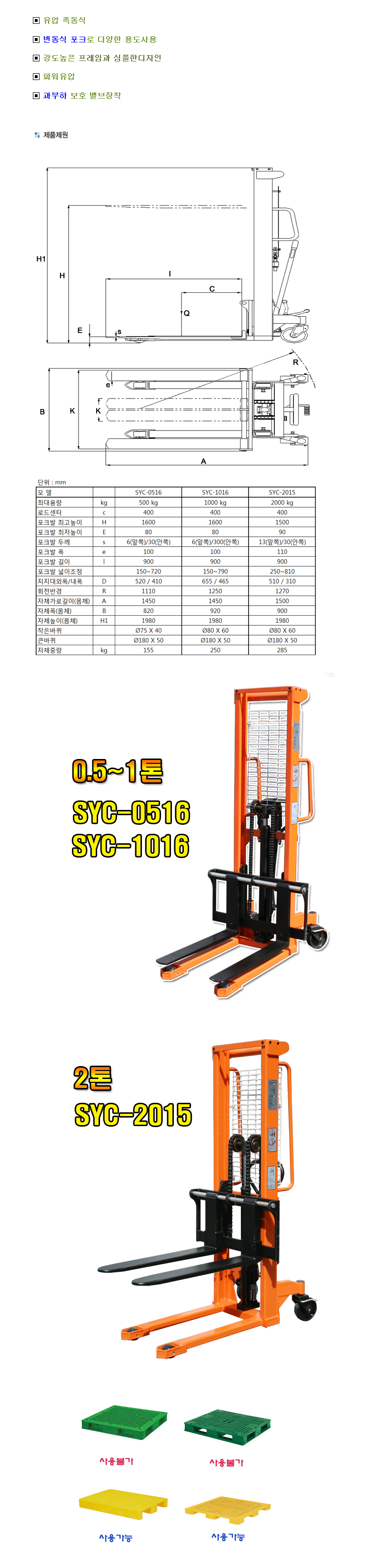 SYC-0516